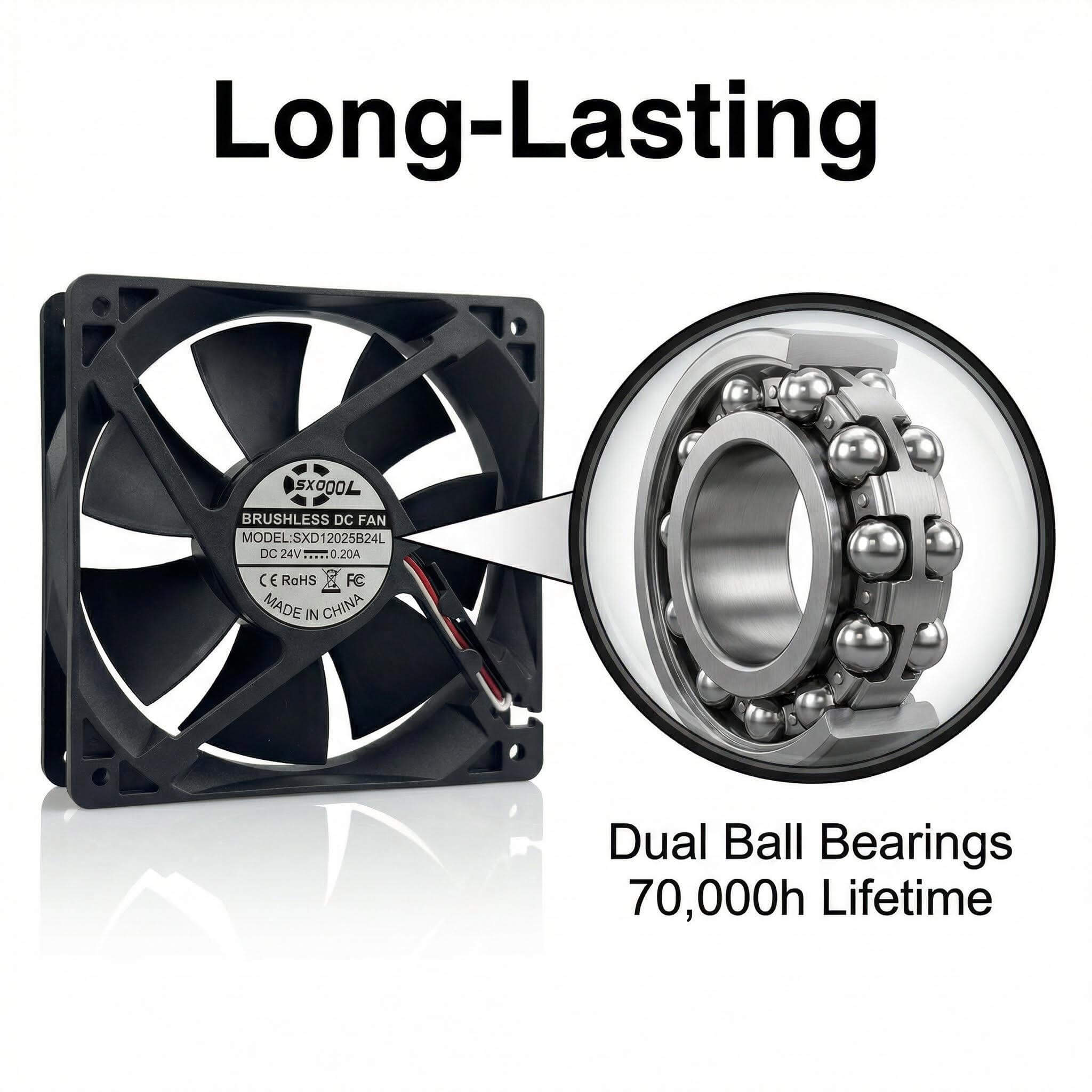 SXDOOL 120mm 24V DC Fan, 12025 0.20A 2200RPM 79CFM, Dual Ball Bearing with Copper Tube & RD Alarm Signal, Industrial Grade Brushless Cooling Fan