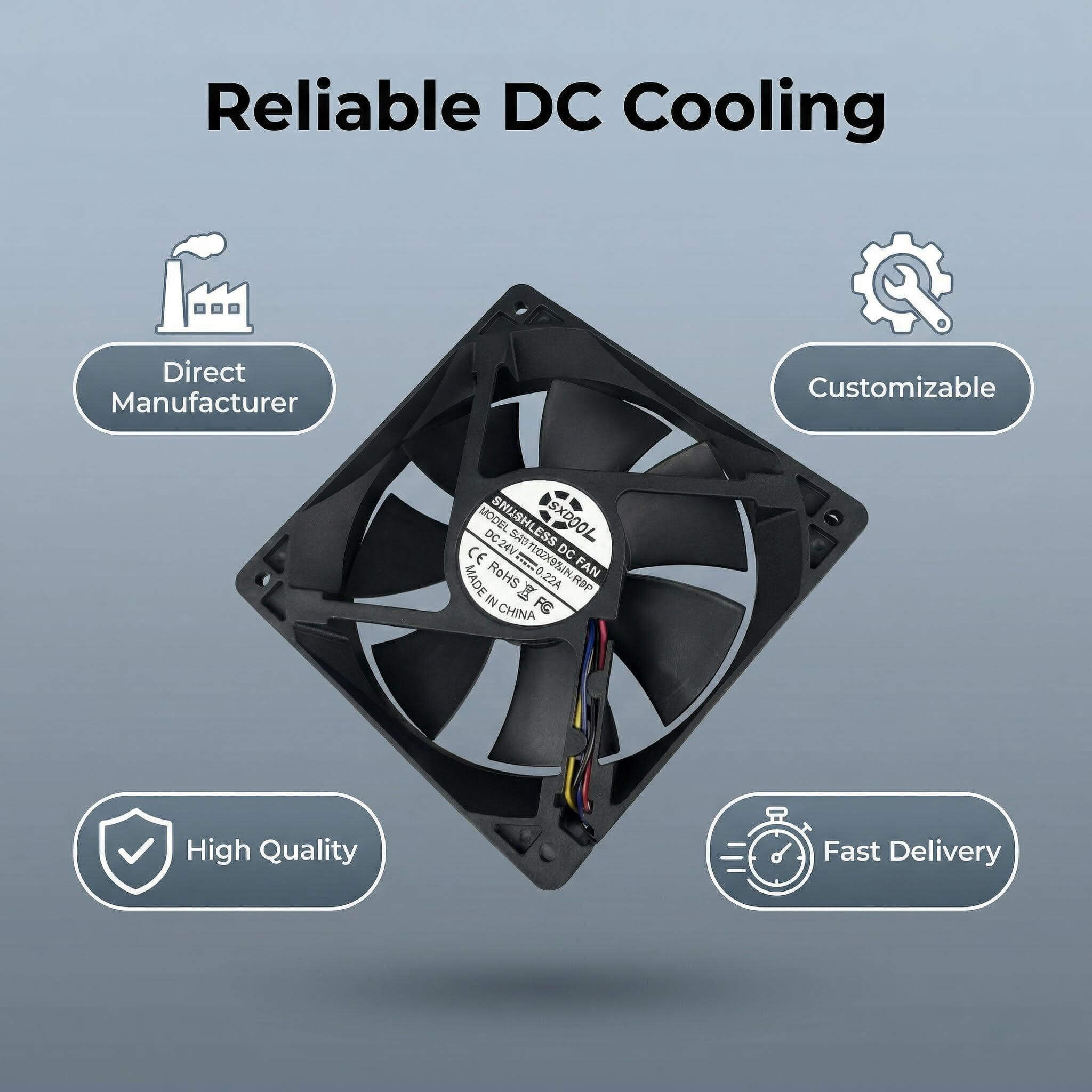 SXDOOL 120mm 24V DC Fan, 12025 0.22A 2500RPM 94CFM High Airflow, Dual Ball Bearing with Copper Axis Sleeve & PWM Intelligent Speed Control Industrial Fan
