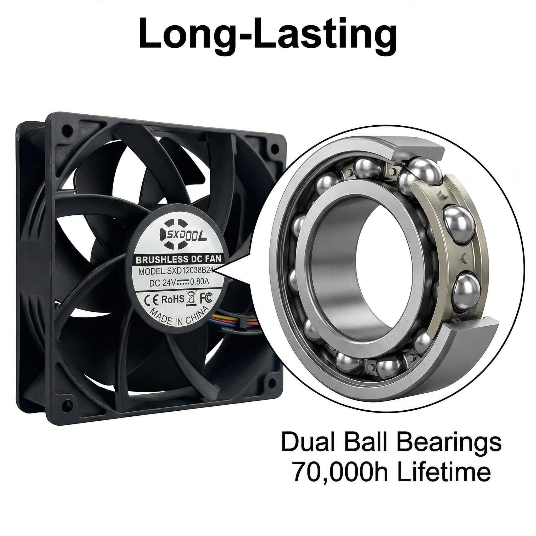 SXDOOL 120mm 24V DC Fan, 12038 0.80A 4000RPM 188CFM High Static Pressure, Dual Ball Bearing PWM Intelligent Speed Control Industrial Cooling Fan