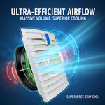 SXDOOL 205mm IP44 Enclosure Filter Fan Kit with 172mm EC Fan, 115V/230V - Enclosure Filter Fan Kit by SXDOOL