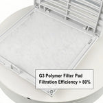 SXDOOL 205mm IP44 Enclosure Filter Fan Kit with 172mm EC Fan, 115V/230V - Enclosure Filter Fan Kit by SXDOOL