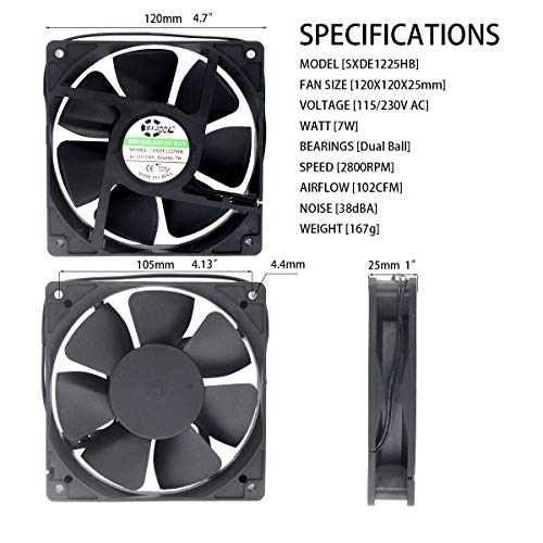 120mm EC Cooling Fan - 120x120x25mm Dual Ball Bearing, AC 90-270V, 2800 RPM, 100.2 CFM for Server Cabinet, Chassis, Industrial Case Cooling | Source Factory