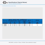 120x120x12mm 120mm 12012 DC Cooling Fan Series | 5V 12V 24V | Dual Ball Bearing - DC Axial Fan by SXDOOL