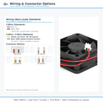 50x50x20mm 50mm 5020 DC Cooling Fan Series | 5V 12V 24V | Dual Ball Bearing