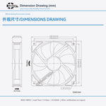120x120x25mm 120mm 12025 DC Cooling Fan Series | 5V 12V 24V 48V | Dual Ball Bearing - DC Axial Fan by SXDOOL
