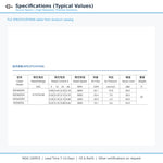 60x60x25mm 60mm 6025 DC Cooling Fan Series | 5V 12V 24V 48V | Dual Ball Bearing - DC Axial Fan by SXDOOL