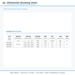 50x50x20mm 50mm 5020 DC Cooling Fan Series | 5V 12V 24V | Dual Ball Bearing