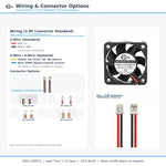 40x40x10mm 40mm 4010 DC Cooling Fan Series | 5V 12V 24V | Dual Ball Bearing - DC Axial Fan by SXDOOL