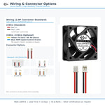 60x60x20mm 60mm 6020 DC Cooling Fan Series | 5V 12V 24V | Dual Ball Bearing - DC Axial Fan by SXDOOL