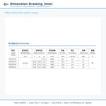 50x50x15mm 50mm 5015 DC Cooling Fan Series | 5V 12V 24V | Dual Ball Bearing