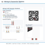 80x80x10mm 80mm 8010 DC Cooling Fan Series | 5V 12V 24V | Dual Ball Bearing - DC Axial Fan by SXDOOL