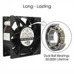 Ventilador EC SXDE20572HB de 205 mm - 205 x 205 x 72 mm, 115 V/230 V, 963 CFM, 3600 RPM con control PWM para armarios industriales, torres de carga y racks de servidores | Fábrica de fuentes de alta eficiencia