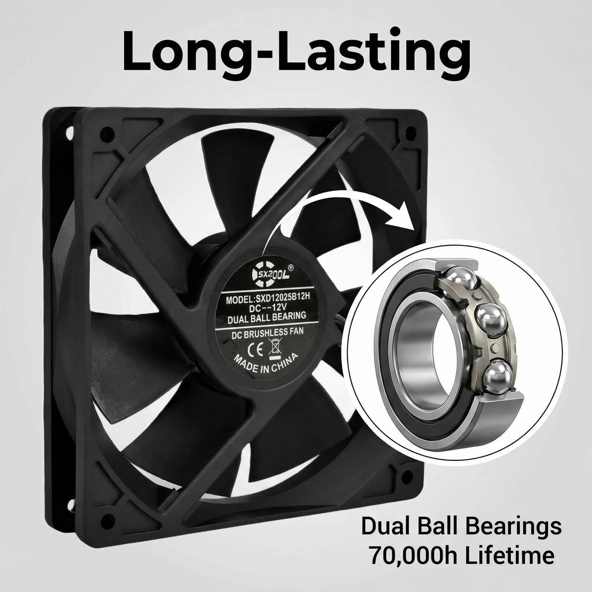 SXDOOL 120mm High Speed DC Fan, 12025 12V 0.80A 4400RPM 143.1CFM, Dual Ball Bearing 4-Pin PWM Cooling Fan for CPU Server