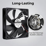 Ventilador de CC SXDOOL de 120 mm, 12025, 12 V, 0,18 A, 2200 RPM, 79 CFM, ultrasilencioso con doble rodamiento de bolas para PC y chasis industriales.  - DC Axial Fan by SXDOOL