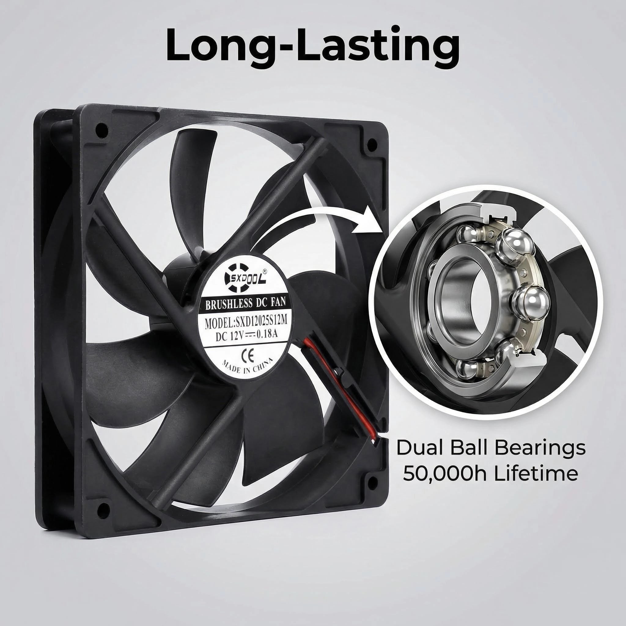 SXDOOL 120mm DC Cooling Fan, 12025 12V 0.18A 2200RPM 79CFM, Dual Ball Bearing Ultra-Quiet Fan for PC & Industrial Chassis