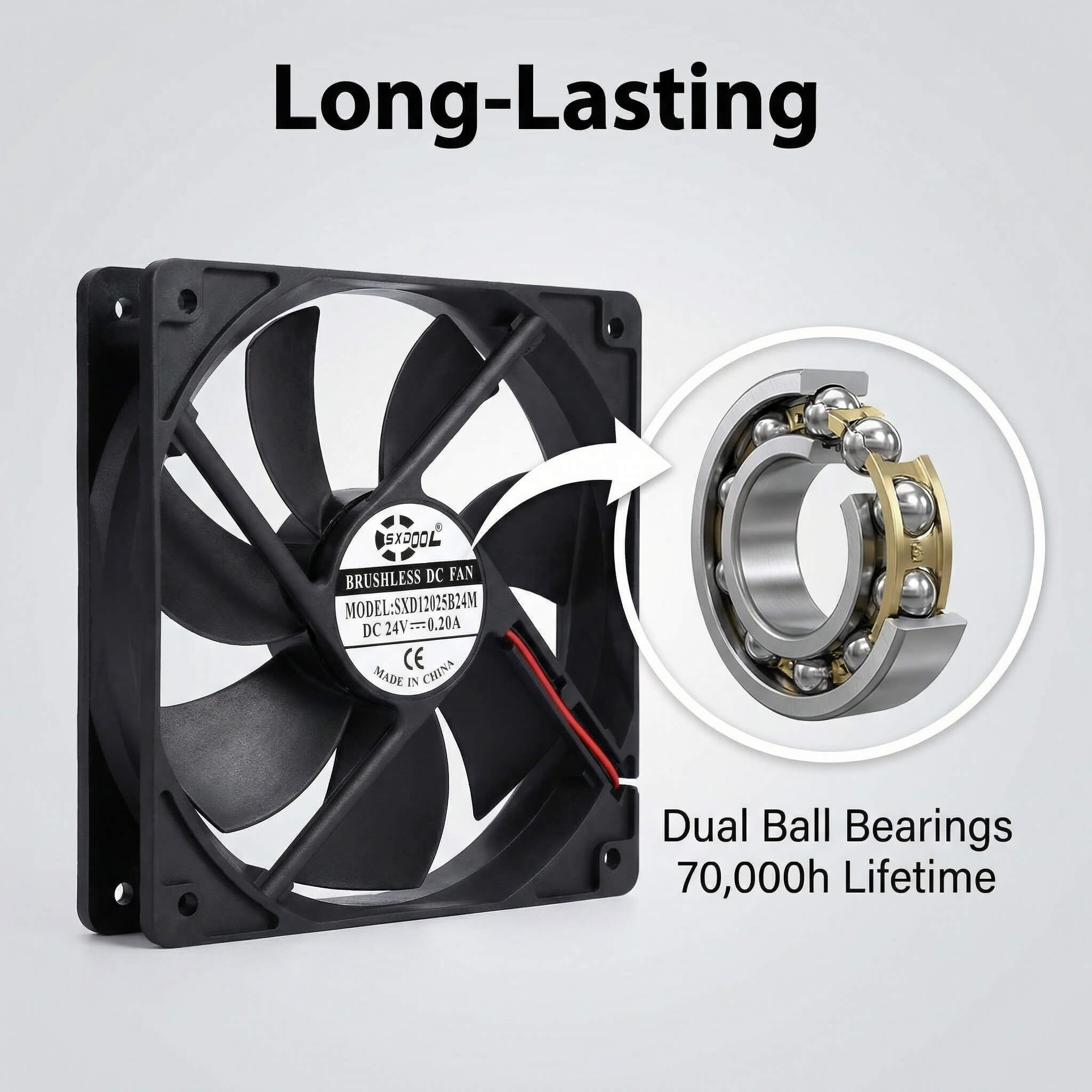 SXDOOL 120mm 24V DC Fan, 120x120x25mm 0.20A 2200RPM 79CFM, Dual Ball Bearing DC Brushless Cooling Fan for Industrial Equipment & PC Chassis