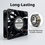Ventilador SXDOOL de 120 mm y 24 V CC, 12038, 1,00 A, 4500 RPM, 200 CFM, alto flujo de aire, con doble rodamiento de bolas, de grado industrial, para fuentes de alimentación y armarios.  - DC Axial Fan by SXDOOL