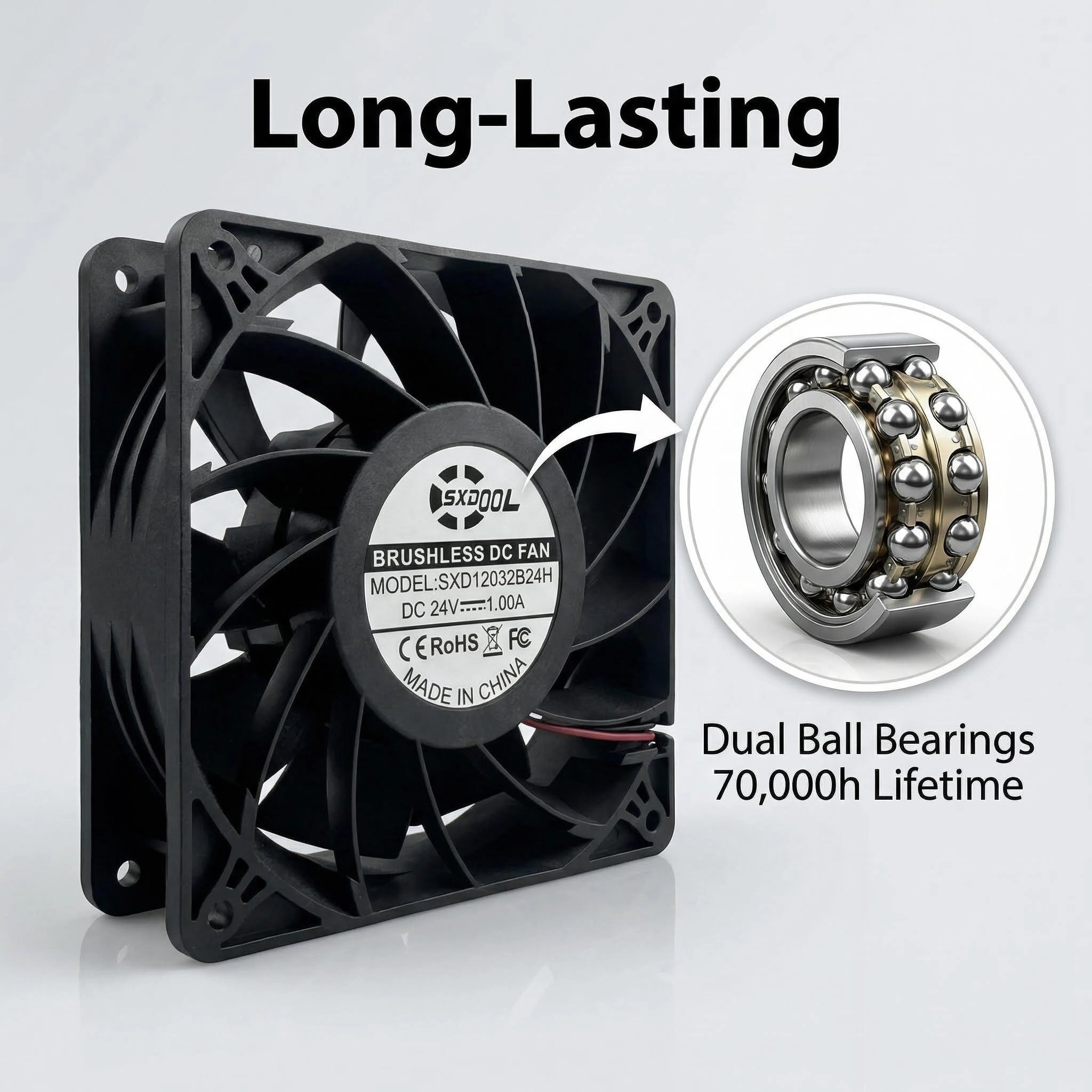 SXDOOL 120mm 24V DC Fan, 12038 1.00A 4500RPM 200CFM High Airflow, Dual Ball Bearing Industrial Grade Cooling Fan for Power Supply & Cabinets