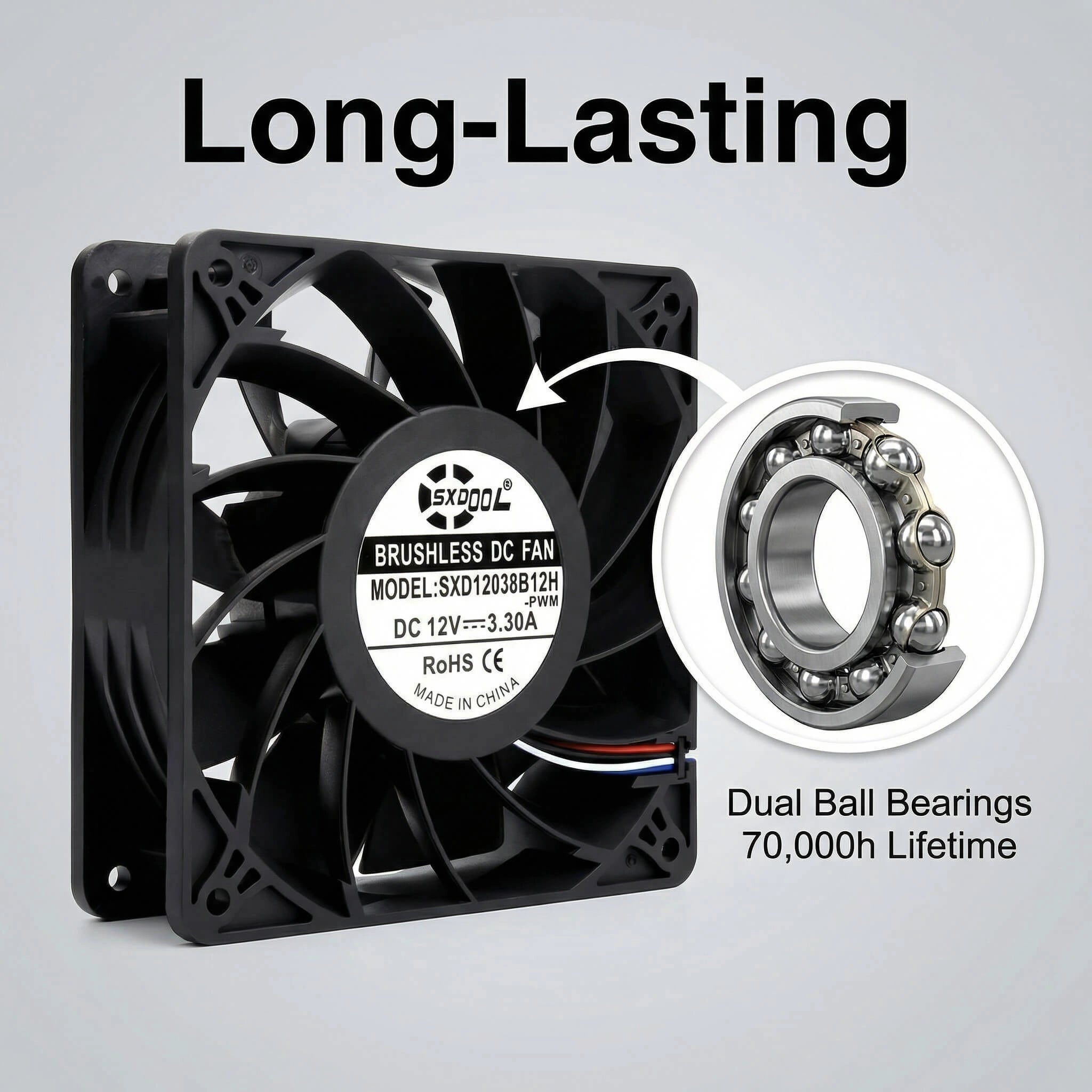 SXDOOL 120mm Extreme High Speed Fan, 12038 12V 3.3A 4500RPM 215CFM, Dual Ball Bearing 4-Pin PWM High Static Pressure Industrial Cooling Fan