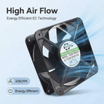SXDOOL 180x180x60mm 115V/230V EC Axial Fan 415CFM Dual Ball Bearing - EC Axial Fan by SXDOOL
