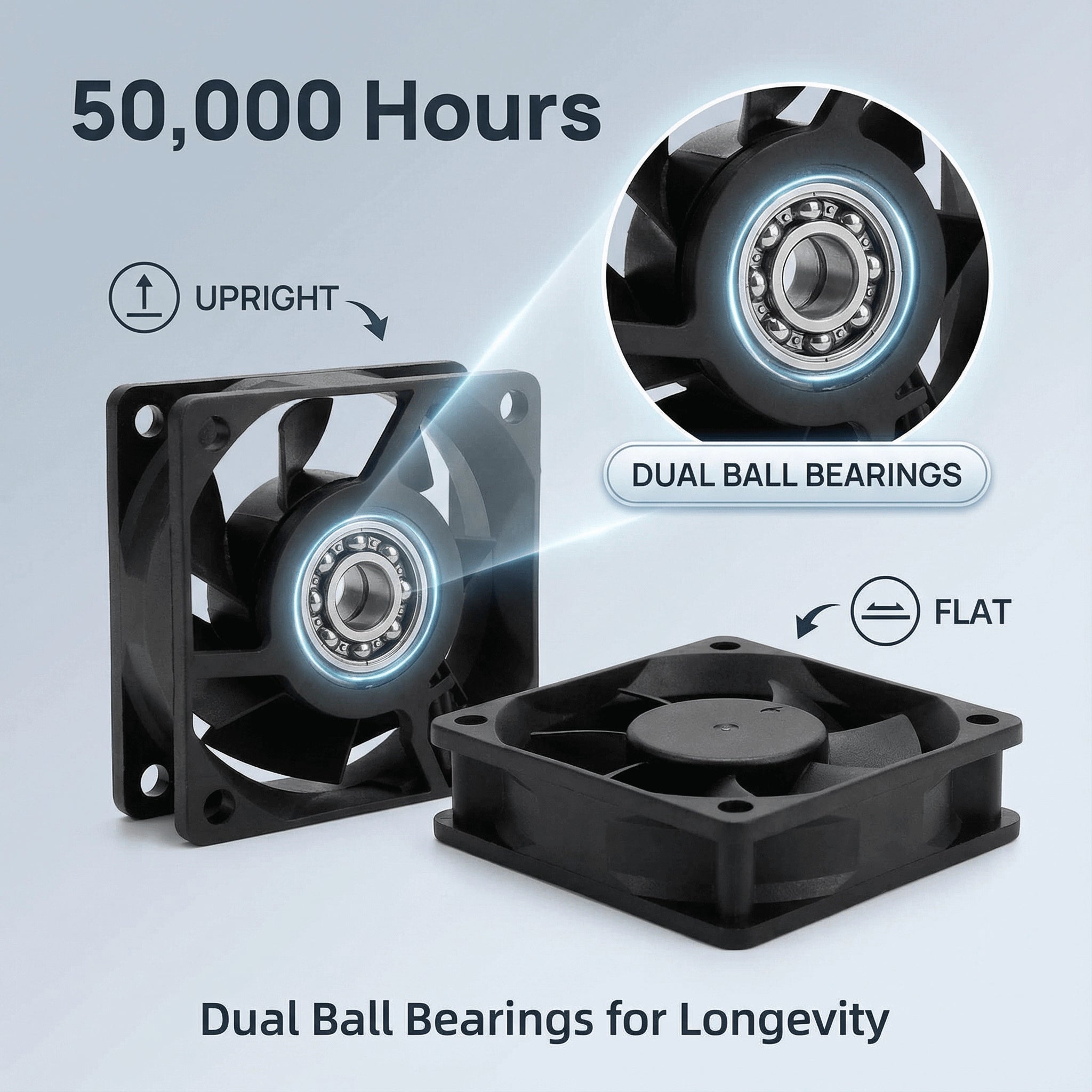 SXDE6025BH EC Brushless Axial Cooling Fan 60x25mm 115V 230V 5W 4300RPM 25CFM for Chassis, Cabinet, and Projector Cooling