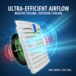SXDOOL 205mm IP54 Enclosure Filter Fan Kit with 172mm EC Fan, 115V/230V product image 6