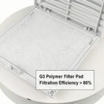 SXDOOL 205mm IP54 Enclosure Filter Fan Kit with 172mm EC Fan, 115V/230V product image 4