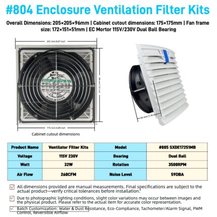 SXDOOL 205mm IP54 Enclosure Filter Fan Kit with 172mm EC Fan, 115V/230V product image 2