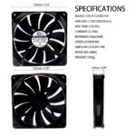 SXDOOL 135×135×25mm DC 12V High Airflow Cooling Fan — 2700RPM DC 12V gallery image 8 - SXDOOL DC axial cooling fan 25mm DC 12V for OEM thermal projects