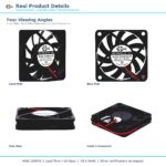 60x60x10mm 60mm 6010 DC Cooling Fan Series 5V / 12V gallery image 2 - SXDOOL DC axial cooling fan 60x60x10mm 5V / 12V for OEM thermal projects