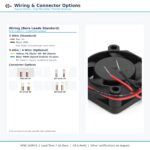 25x25x10mm 25mm 2510 DC Cooling Fan Series 5V / 12V gallery image 5 - SXDOOL DC axial cooling fan 25x25x10mm 5V / 12V for OEM thermal projects