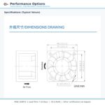 40x40x28mm 40mm 4028 DC Cooling Fan Series 5V / 12V gallery image 6 - SXDOOL DC axial cooling fan 40x40x28mm 5V / 12V for OEM thermal projects