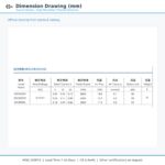 50x50x20mm 50mm 5020 DC Cooling Fan Series 5V / 12V gallery image 4 - SXDOOL DC axial cooling fan 50x50x20mm 5V / 12V for OEM thermal projects