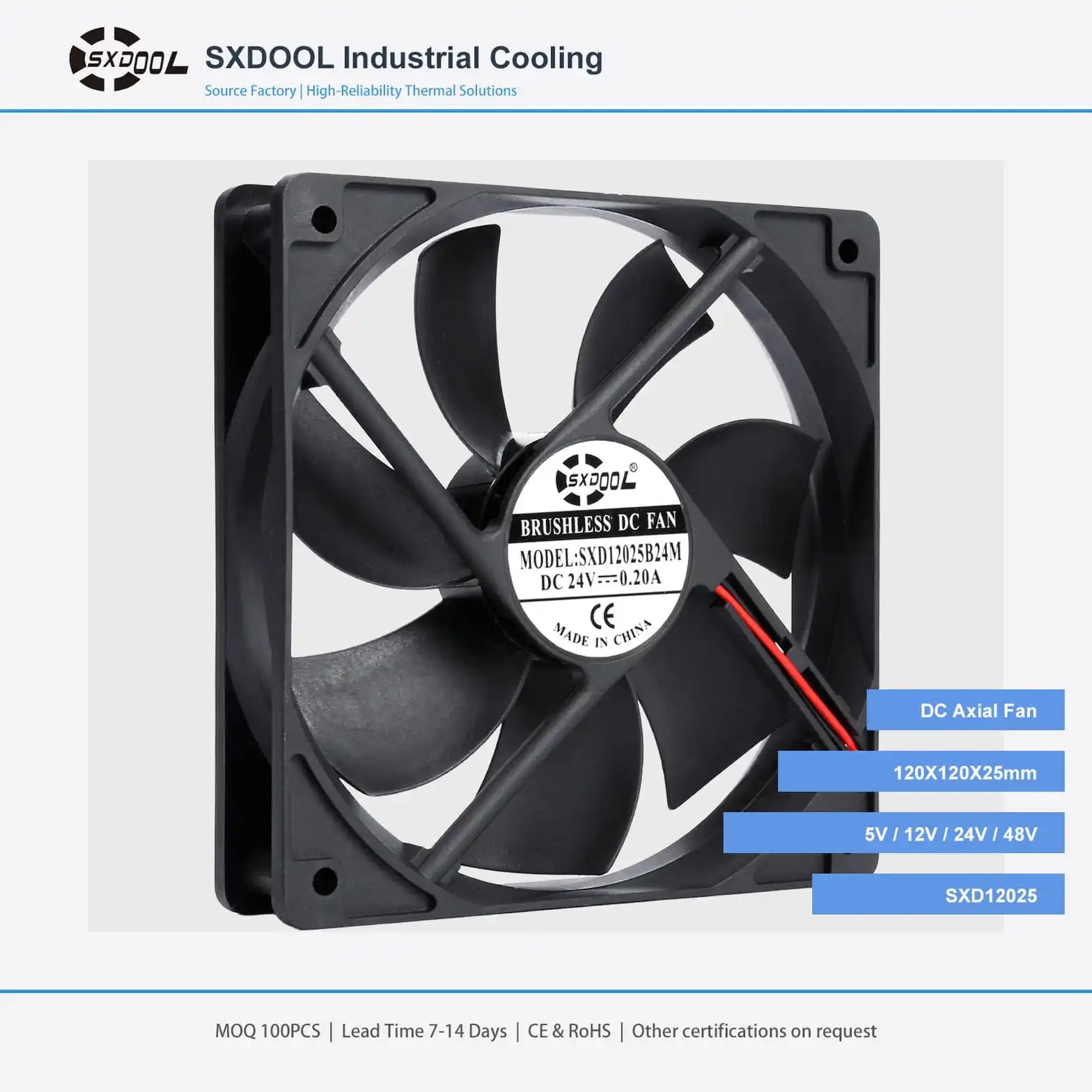 SXDOOL Industrial Cooling Fan 12025 Series - Material Comparison Analysis
