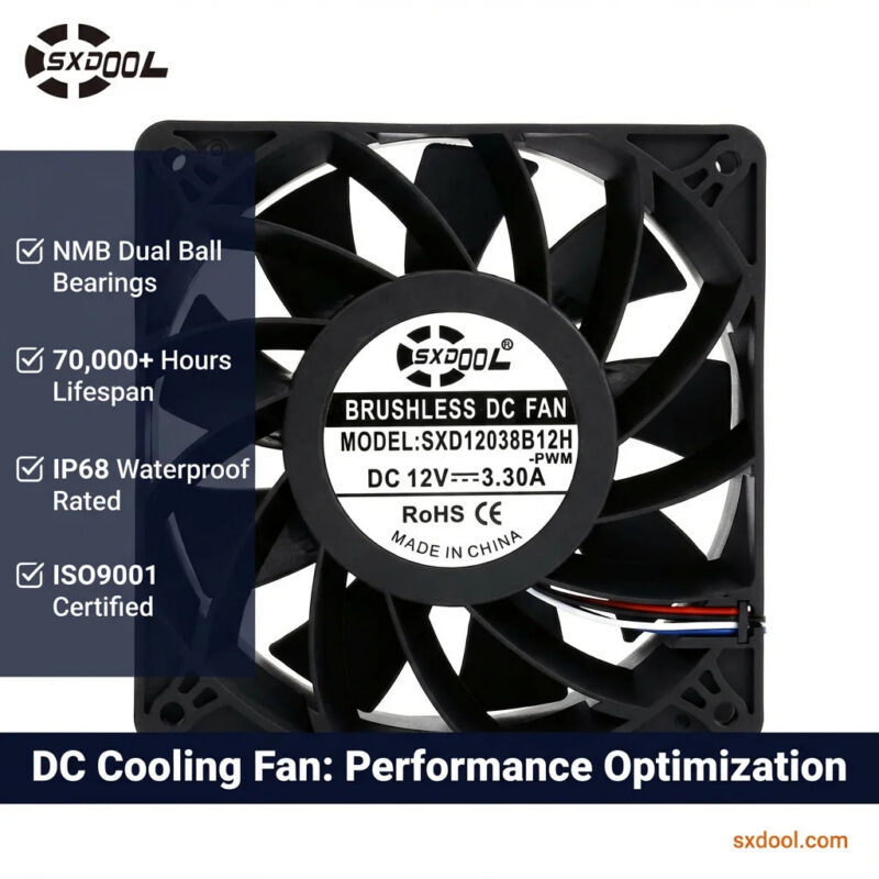 SXDOOL SXD12038B12H DC Cooling Fan - 12V 3.30A PWM High Speed