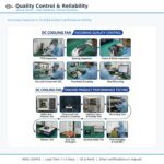 200x200x60mm 200mm 20060 DC Cooling Fan Series 12V / 24V gallery image 7 - SXDOOL DC axial cooling fan 200x200x60mm 12V / 24V for OEM thermal projects