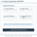 40x40x28mm 4028 EC Energy AC 115V / 230V gallery image 7 - SXDOOL EC energy-saving axial fan 40x40x28mm AC 115V / 230V for OEM thermal projects