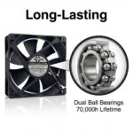 SXDOOL 12025 24V DC Axial Fan 79CFM Dual Ball Bearing 24V gallery image 6 - SXDOOL DC axial cooling fan 24V for OEM thermal projects