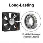 SXDOOL 12025 24V DC Axial Fan 94CFM Dual Ball Bearing 24V gallery image 3 - SXDOOL DC axial cooling fan 24V for OEM thermal projects