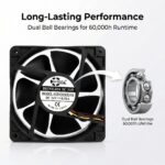 SXDOOL 120×120×38mm DC 24V High Airflow Cooling Fan — 4000RPM DC 24V gallery image 5 - SXDOOL DC axial cooling fan 38mm DC 24V for OEM thermal projects