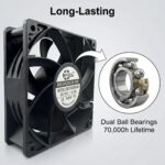 SXDOOL 12038 48V DC Axial Fan 126CFM Dual Ball Bearing 48V gallery image 3 - SXDOOL DC axial cooling fan 48V for OEM thermal projects