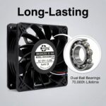 SXDOOL 12038 12V DC Axial Fan 215CFM Dual Ball Bearing 12V gallery image 3 - SXDOOL DC axial cooling fan 12V for OEM thermal projects