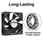 SXDOOL 92x92x25mm DC Axial Fan 59.6CFM Dual Ball Bearing gallery image 3 - SXDOOL DC axial cooling fan 92x92x25mm for OEM thermal projects