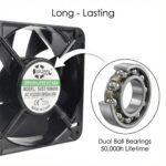 SXDOOL 180x180x60mm 115V/230V EC Axial Fan 415CFM Dual Ball Bearing 115V / 230V gallery image 6 - SXDOOL EC energy-saving axial fan 180x180x60mm 115V / 230V for OEM thermal projects