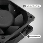 SXDE6025BH 115V / 230V gallery image 4 - SXDOOL EC energy-saving axial fan 115V / 230V for OEM thermal projects