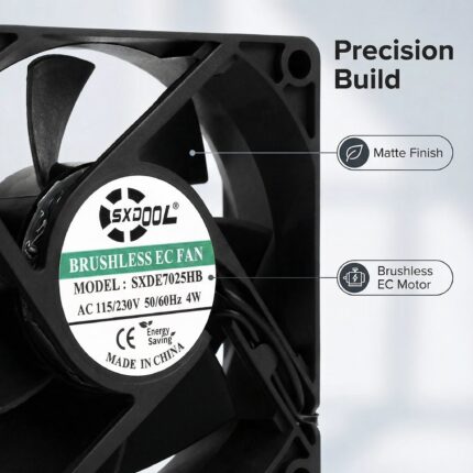 SXDE7025HB EC axial fan close-up showing the model label, frame and impeller detail