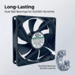 SXDOOL 92x92x25mm 115V/230V EC Axial Fan 55.2CFM Dual Ball Bearing 115V / 230V gallery image 3 - SXDOOL EC energy-saving axial fan 92x92x25mm 115V / 230V for OEM thermal projects