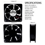 SXDOOL 120×120×38mm DC 12V High Airflow Cooling Fan — 3000RPM DC 12V gallery image 8 - SXDOOL DC axial cooling fan 38mm DC 12V for OEM thermal projects
