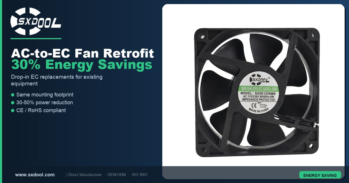 SXDOOL AC-to-EC Fan Retrofit 30% Energy Savings — Industrial Cooling Fan Manufacturer