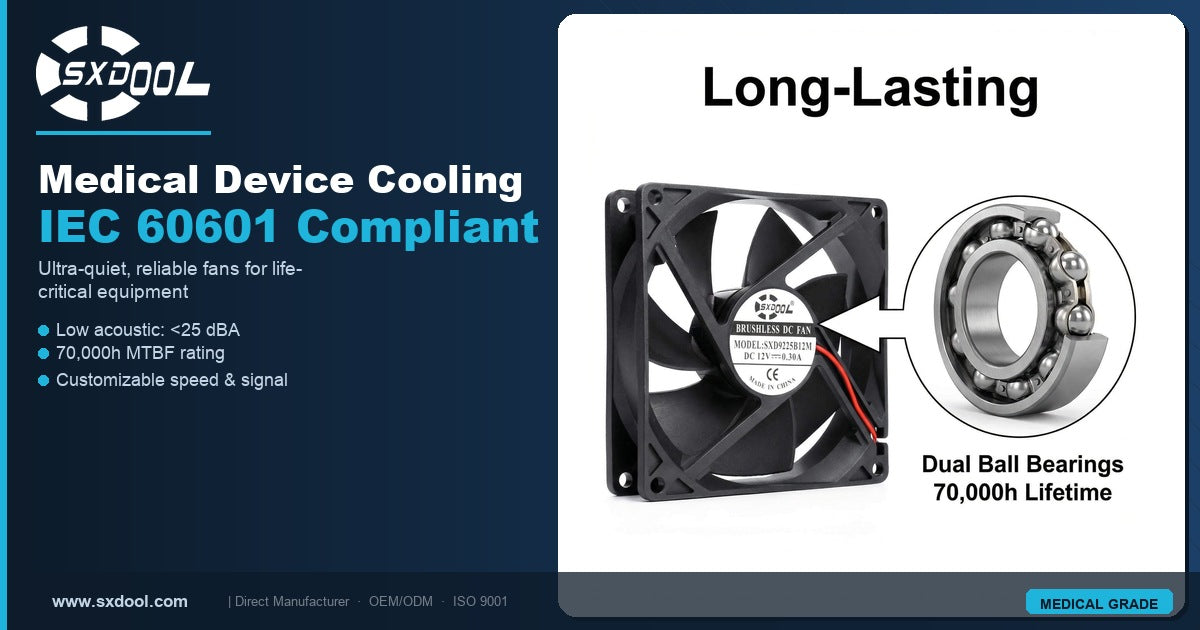 SXDOOL Medical Device Cooling IEC 60601 Compliant — Industrial Cooling Fan Manufacturer